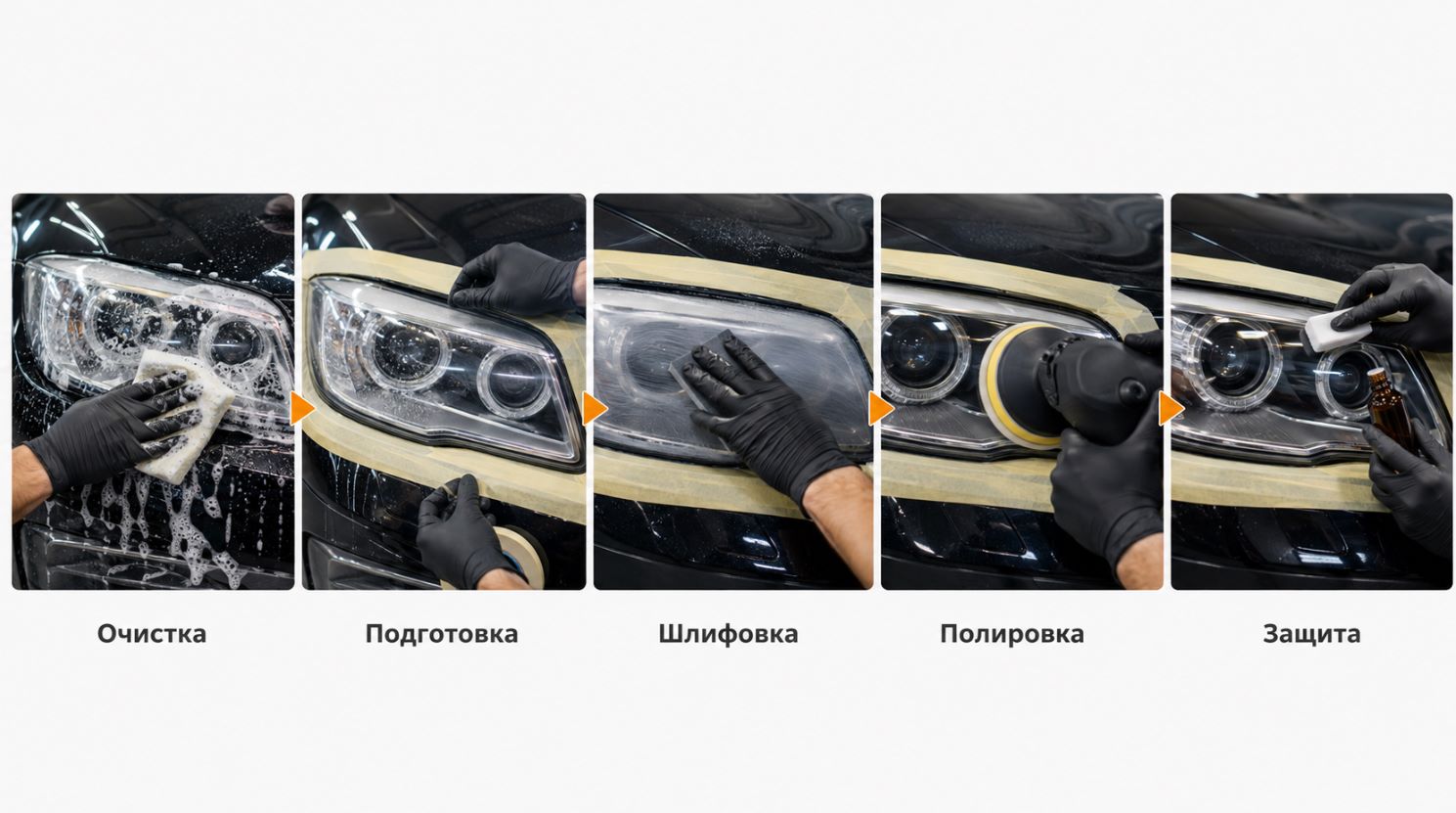 Этапы самостоятельного восстановления автомобильной оптики